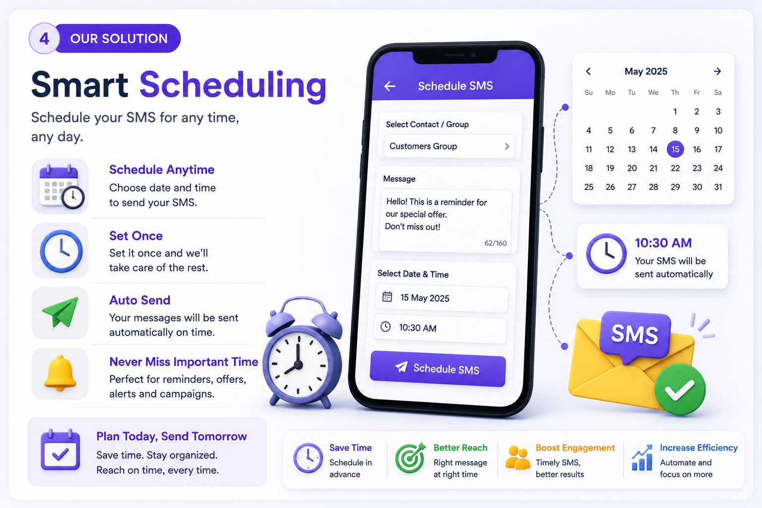 SMS Gateway Smart Scheduling - Schedule SMS, Auto Send