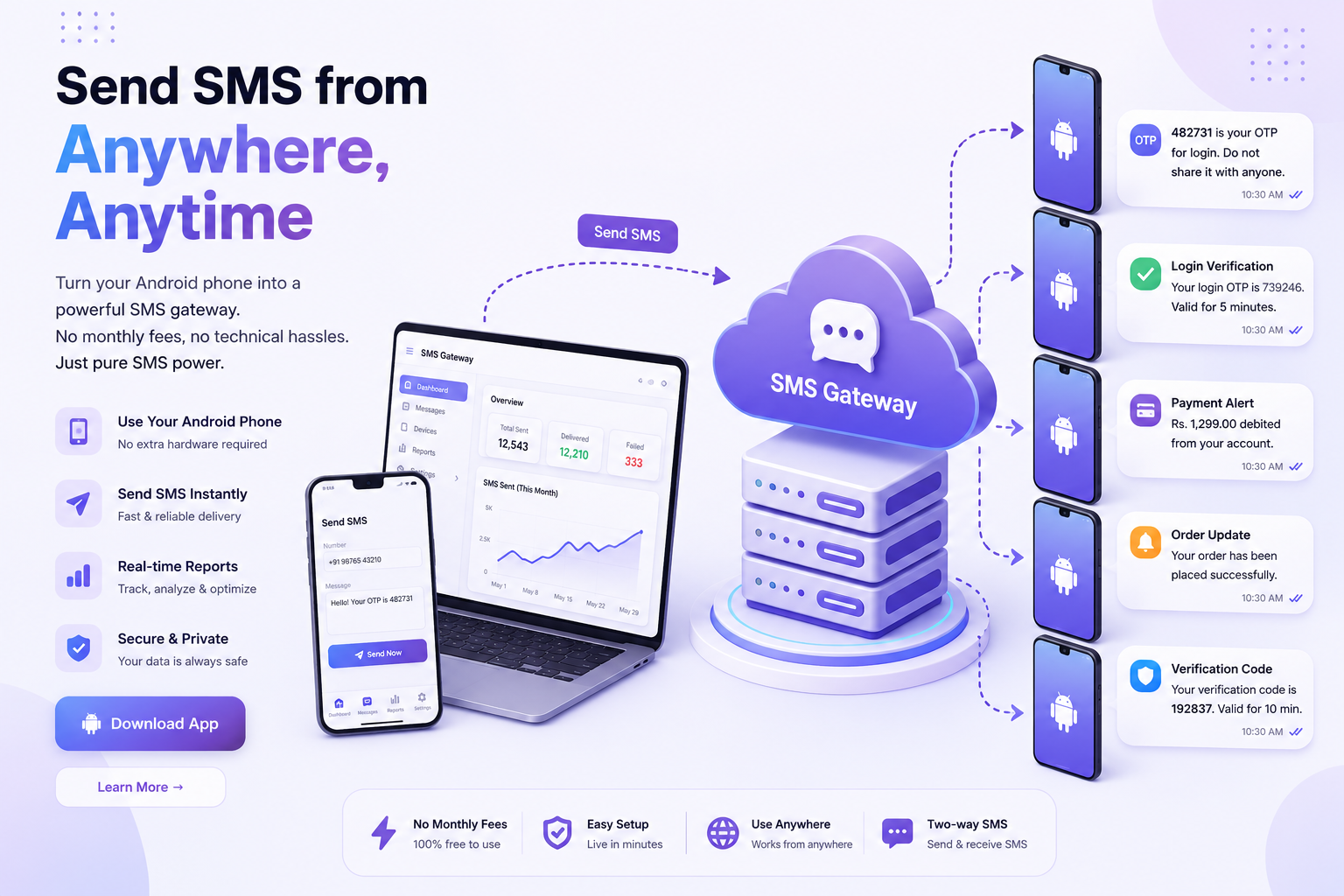 SMS Gateway Android App Interface - Send SMS from your phone